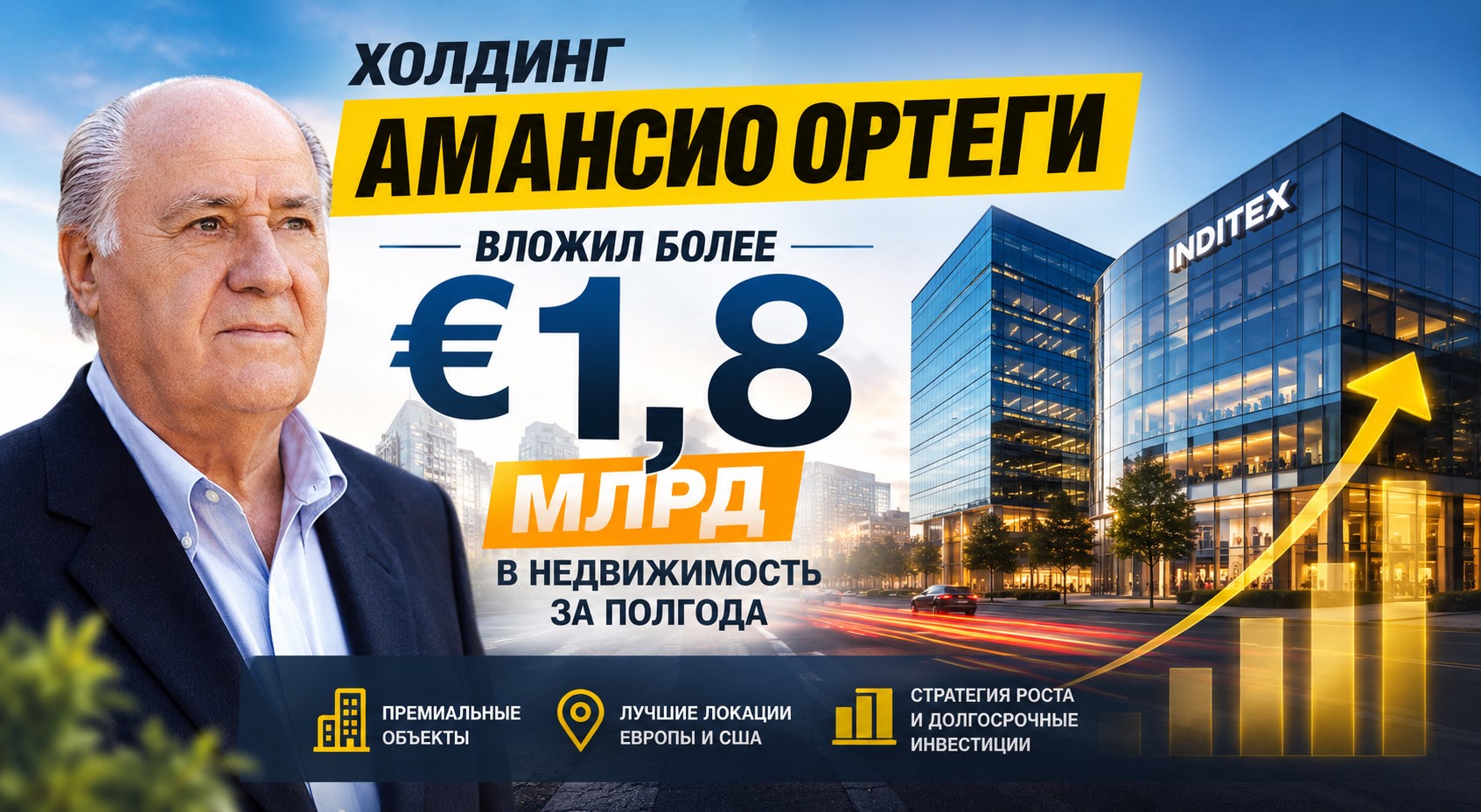 Холдинг Амансио Ортеги вложил более €1,8 млрд в недвижимость за полгода